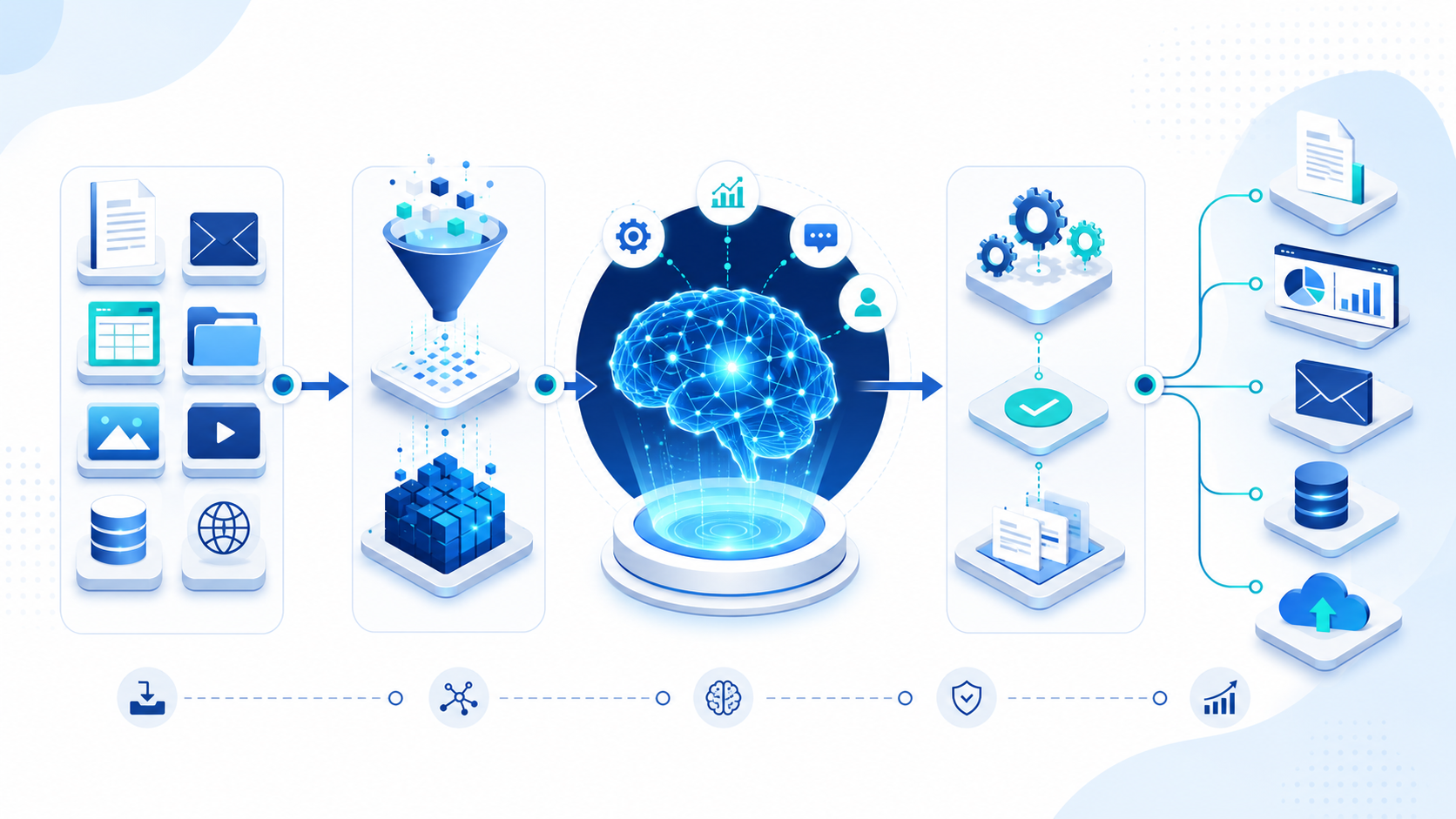 automation-service